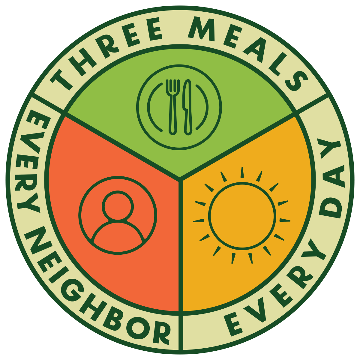 Three Meals. Every Neighbor. Every Day.